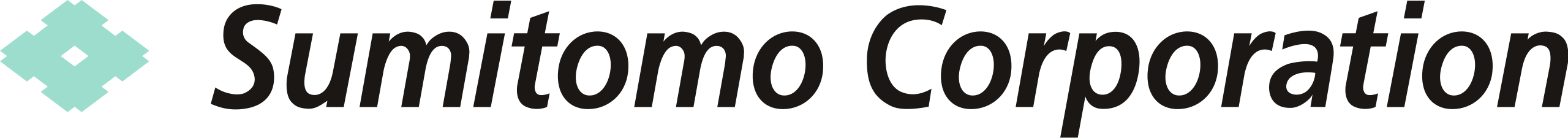 Sumitomo Corporation